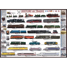 EuroGraphics History of Trains Puzzle, 500-Piece