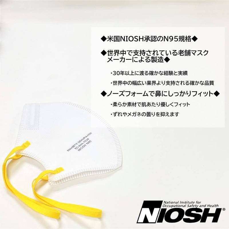 Makrite Industries N95 Mask, NIOSH Approved, SEKURA, 20 Per Box,