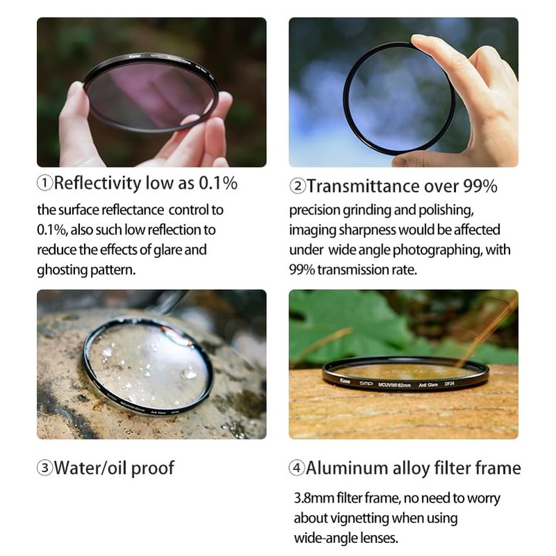 Kase SMP MCUV III Screw-in Slim UV Filter Multicoated Tempered