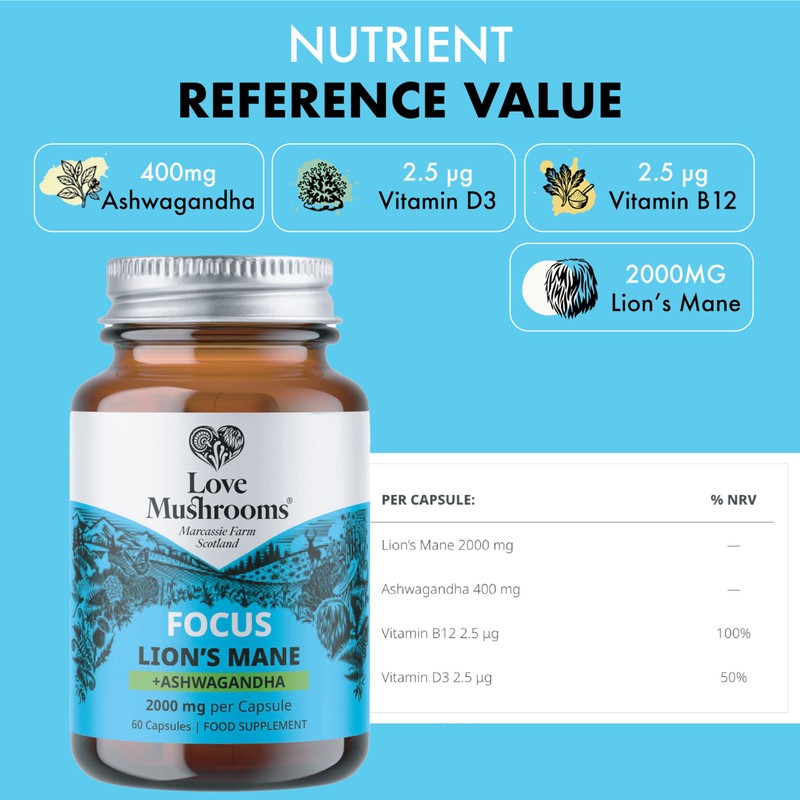 Love Mushrooms – Lion’s Mane Plus Ashwagandha Capsules | Cognitive