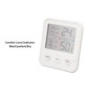 Room Thermometer 3.7in LCD Display High Accuracy Comfort Level Indicator