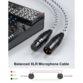 SNANSHI XLR Cables, XLR Microphone Cable 3.3 Feet, Nylon Braided, Gold-Plated, Balanced XLR Male to Female Microphone Cable for Recording, Speaker, PA System, Home Studio