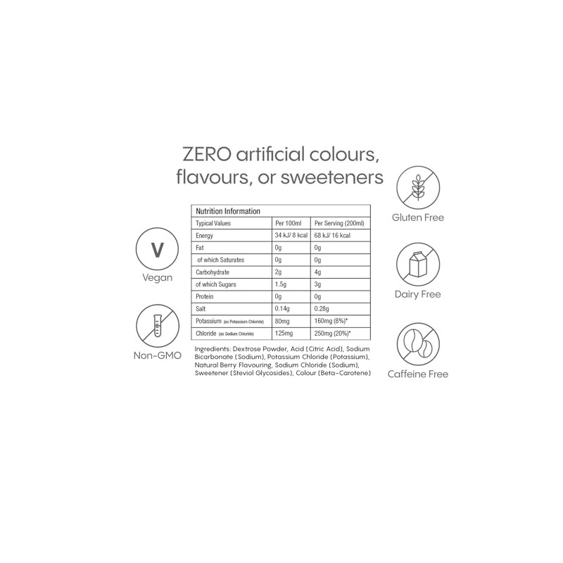 Hydralyte Effervescent Electrolytes Powder Sachets - 20 Flavoured Sticks -