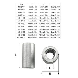 20Pcs M5 8x20mm 304 Stainless Steel Long Nut Round Connector Nuts Female Thread Rod Studding Round Deep Nut