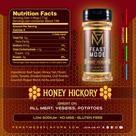 NEW! Honey Hickory | Feast Mode Flavors | Low Sodium, No MSG, Gluten Free, All Natural, Meal Prep Seasoning, Healthy, Chicken, Beef, Rice, Veggies, Potatoes, Vegatable, Sweet, Spicy