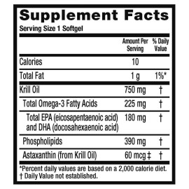 MegaRed SCHIFF MegaRed Superior Omega-3 Krill Oil Ultra Concentrate 750 mg, 80 Softgels