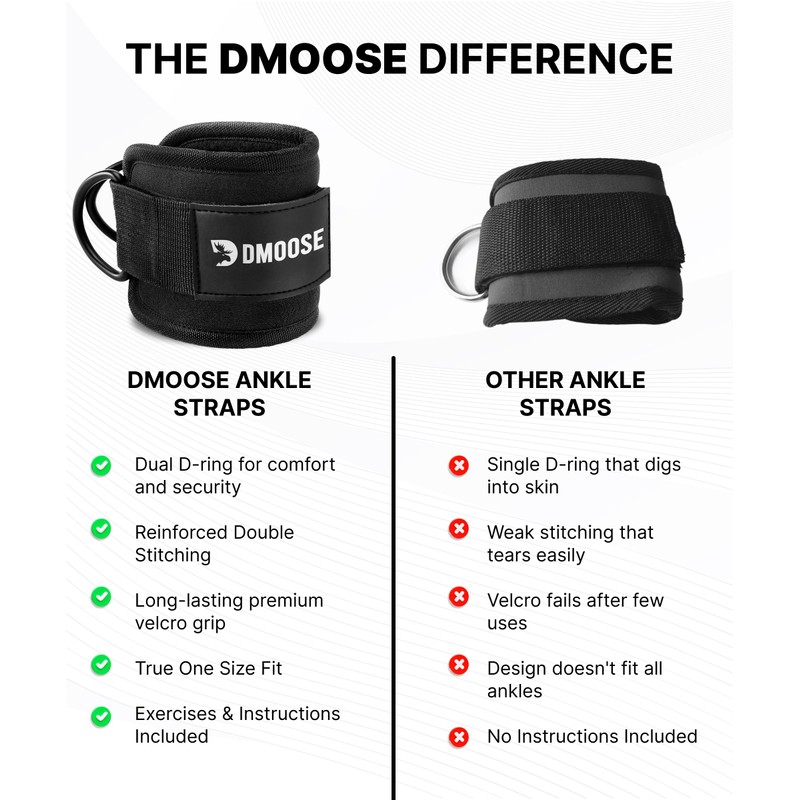 DMoose Fitness Ankle Straps for Cable Machines - One Size