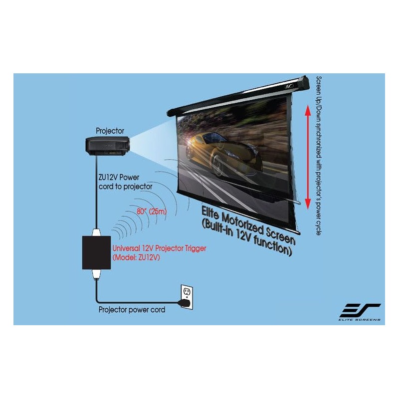Elite Screens Inc. ZU12V Universal Wireless 5-12V Projector