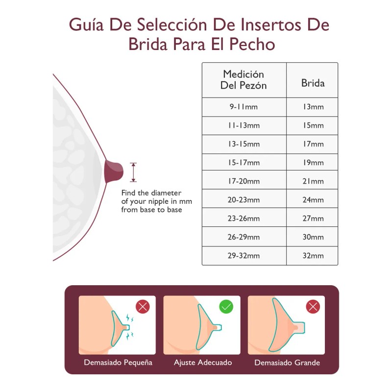 Brida Momcozy De 24 Mm Para Extractor De Leche M9,