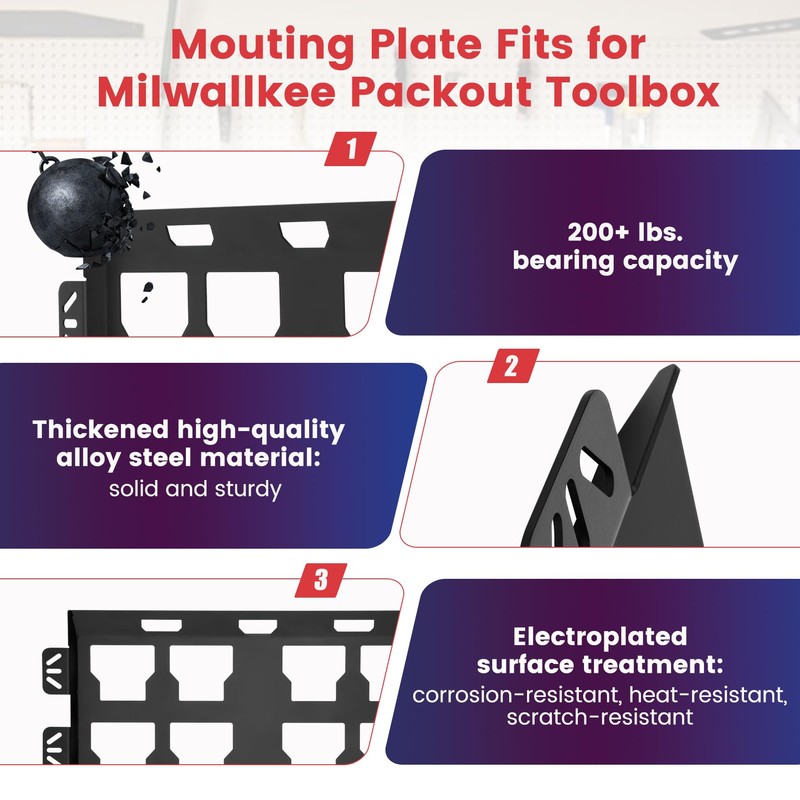 Mounting Plate Compatible with Milwaukee Packout Toolboxes, 48-22-8486 for Milwaukee