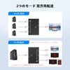 8K Displayport Switcher, DP 1.4, Bi-Directional DP Switcher, 3 Inputs,