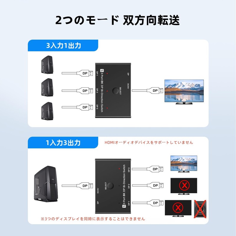 8K Displayport Switcher, DP 1.4, Bi-Directional DP Switcher, 3 Inputs,