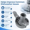 AIYOYOLIFE 5304518968 Lower Spray Arm Support and 5304506518 Dishwasher Drain