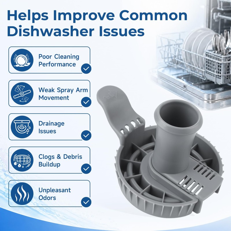 AIYOYOLIFE 5304518968 Lower Spray Arm Support and 5304506518 Dishwasher Drain