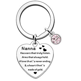 JETTOP Nanna Gifts Keyring -Nanna Gifts from Grandchildren Nanna Birthday Gifts Mothers Day Gifts for Nanna Christmas (Has Ears)
