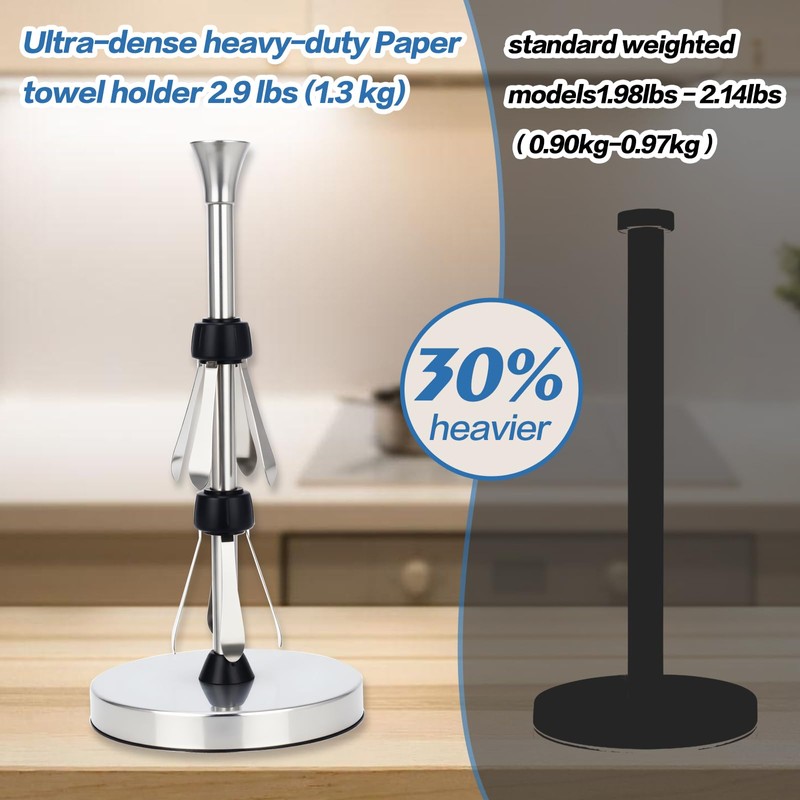 Stainless Steel Paper Towel Holder – Heavy-Duty Base & Suction