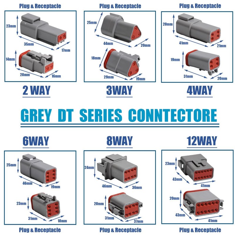 aikoolwer Deutsch Connector Kit 2 3 4 6 8 12