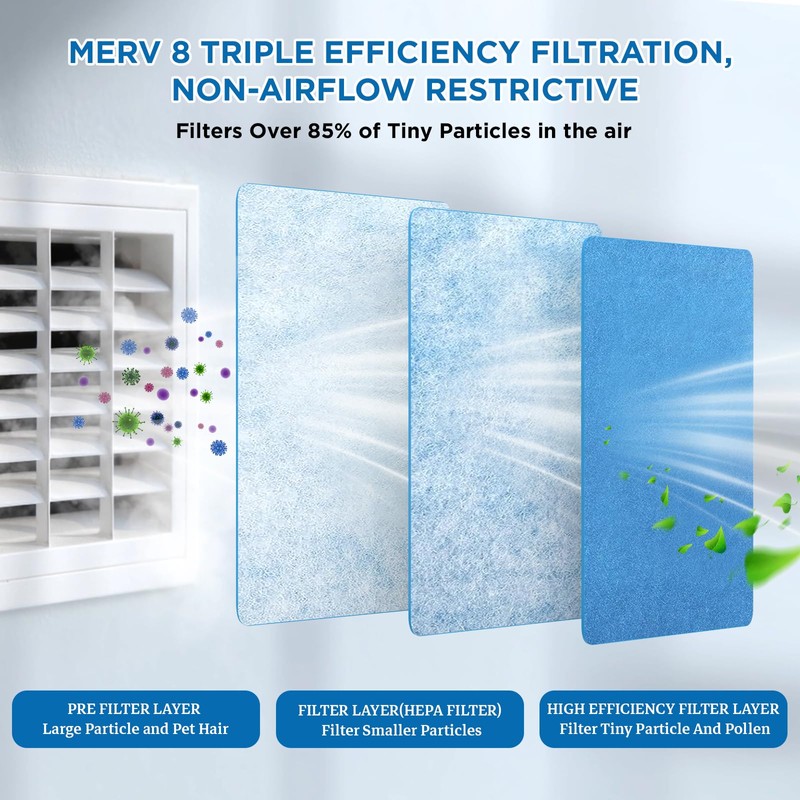 Air Vent Filters Roll, 120" x 12" Cut to Fit