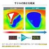MARUTO(マルト) サドルカバー 遮熱 撥水加工 シルバー