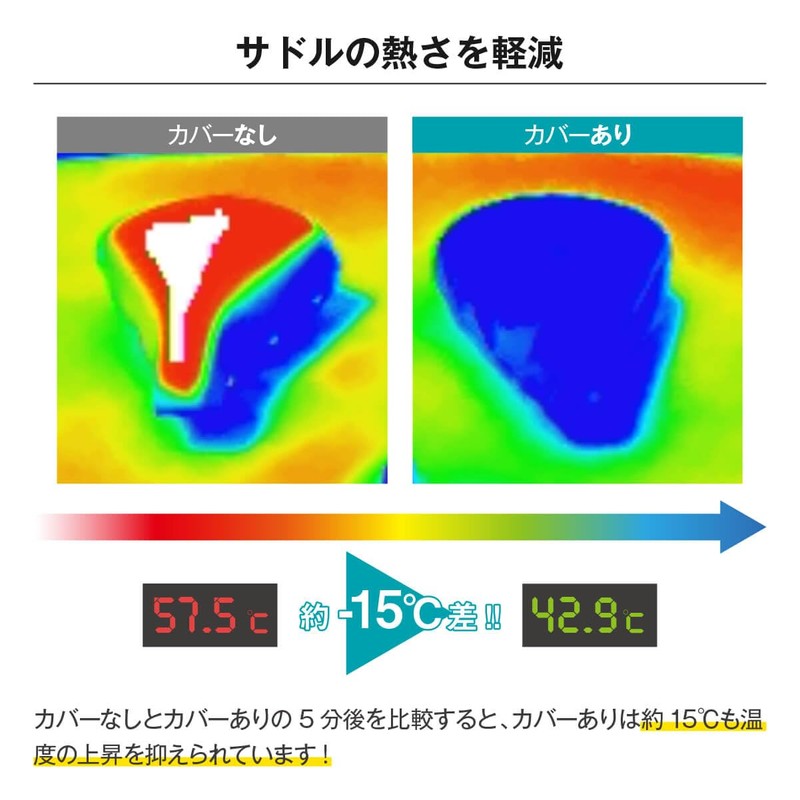 MARUTO(マルト) サドルカバー 遮熱 撥水加工 シルバー