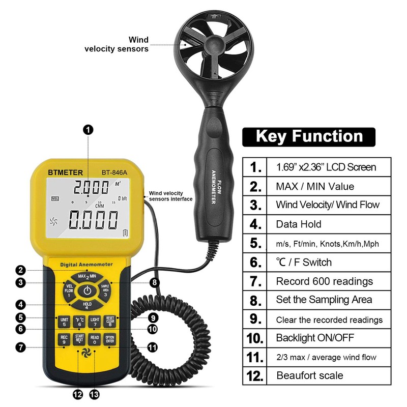 BTMETER BT-846A Pro HVAC Anemometer Measures Wind Speed Flow Temperature