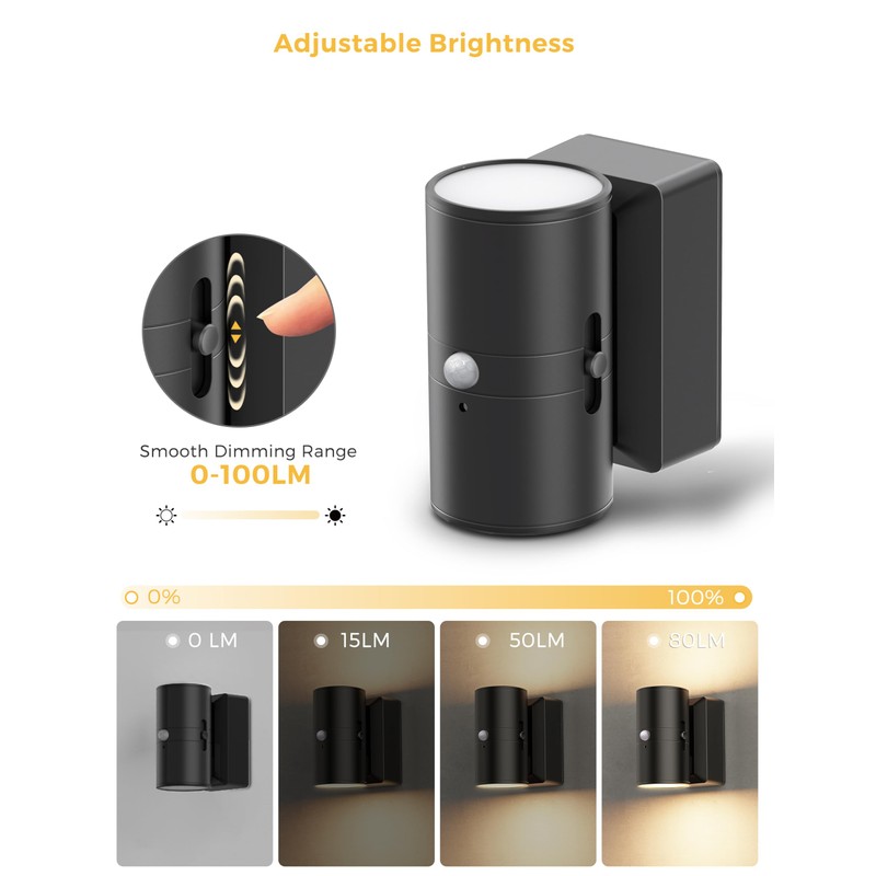 L LOHAS LED Motion Sensor Night Light, Rechargeable Night Light,
