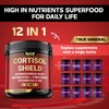 12in1 Cortisol Shield - Ashwagandha and Magnesium L-threonate & 10
