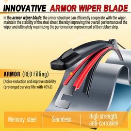 AUTOBOO 26" and 22" Windshield Wipers Blades (Pack Of 2),OEM Quality Premium All-Seasons Wiper blades,Stable and Quiet Armor wiper blades