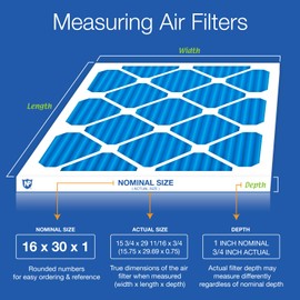 Nordic Pure 16x30x1 15_3/4 x 29_11/16 x 3/4) Pleated Air Filters MERV 7 Plus Carbon 4 Pack