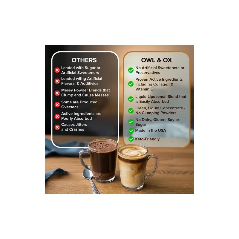Owl Ox Crema Para Café Con Colágeno Y Biotina Collagen