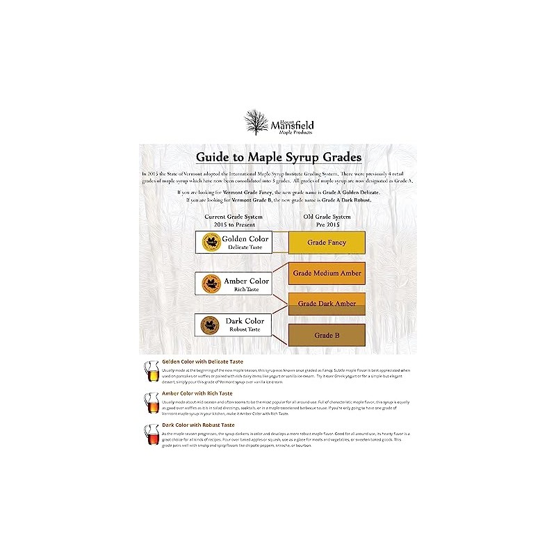 Mansfield Maple Certified Organic Pure Vermont Maple Syrup in Glass
