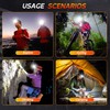 Senduzll LED Headlamp Rechargeable 1000 Lumens Super Bright with 10