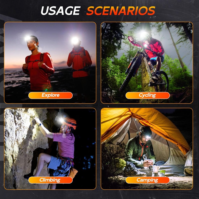 Senduzll LED Headlamp Rechargeable 1000 Lumens Super Bright with 10