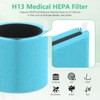 XBWW 2 Pack Mini Max AllergenBlock Replacement Filter Compatible with