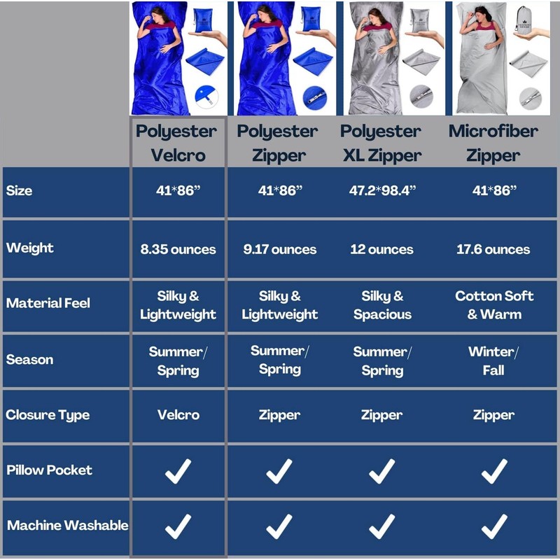 The Friendly Swede XL Sleeping Bag Liner Ultralight - Thin