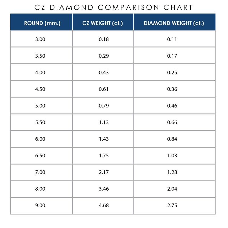 Abbie+Cleo 45 CT TGW Women's Cubic Zirconia Tennis Necklace -