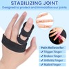 Wisesso Trigger Finger Splint, Index Finger Splint with 3 Adjustable