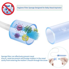 Nasal Aspirator Hygiene Filters 100PCS, Replacement for NoseFrida Nasal Aspirator Filters Safe Environmental, BPA, Phthalate & Latex-Free (100 Count +Tweezer)