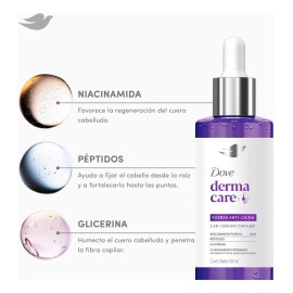 Tratamiento Anti-caida Dove Serum + Mascarilla Niacinamida