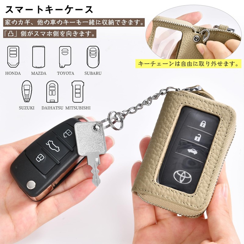 YooFa Women's Smart Key Case with Clear Window, Car Key