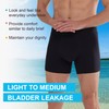 IRISMORII Incontinence Underwear for Men Washable Urinary Leak Proof Absorbent
