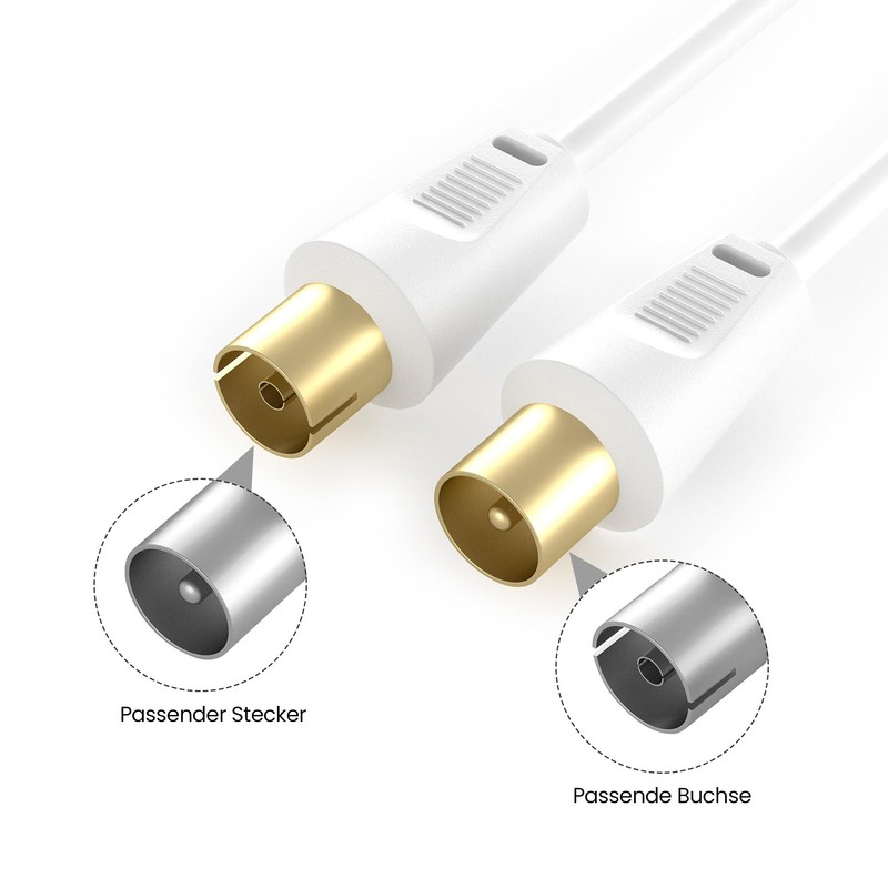TV antenna cable.