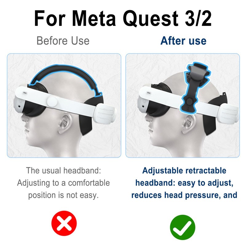 Headband for Meta Quest 3/2/Pro, Comfort VR Headset Elite Band