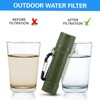 Outdoor Water Straw Water Filtration System Water Purifier for Emergency