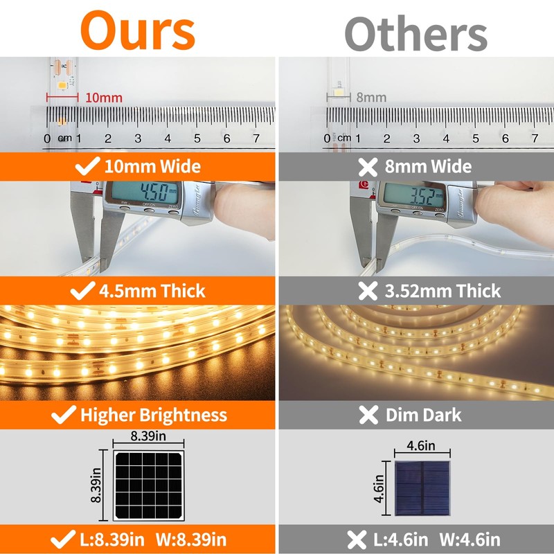 Lightonight Solar LED Strip Lights,32.8FT 6000mAh Large Capacity Solar String