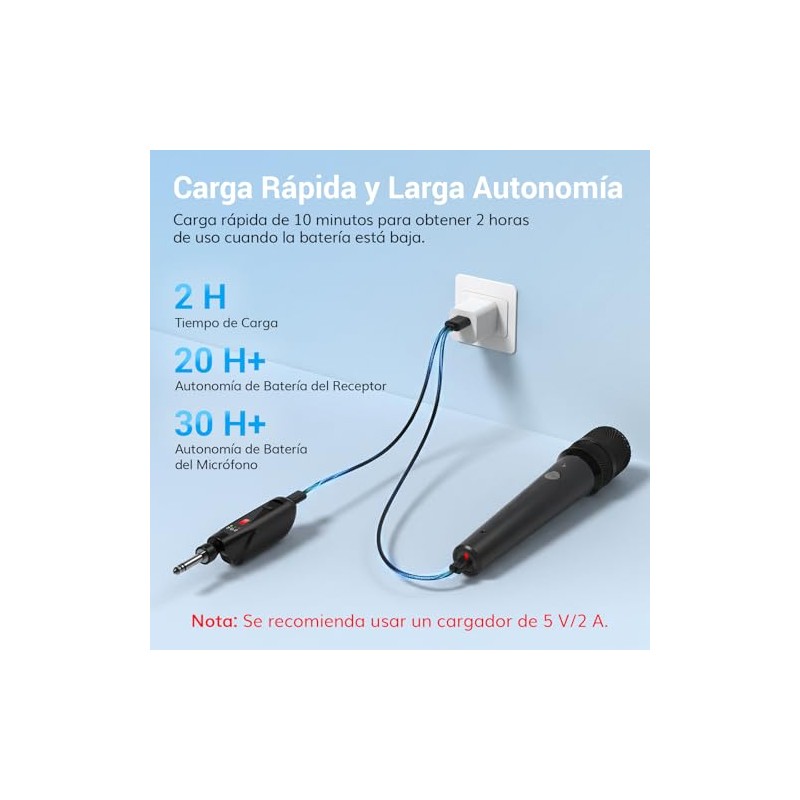 TONOR Microfonos Dinámicos Inalámbricos Recargables, Sistema Micrófonos de Mano con
