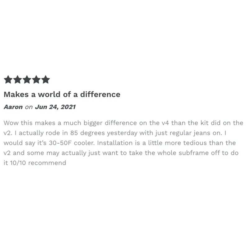 Ducati Spacers Ducati Streetfighter V4 Heat Shield Kit 2020+