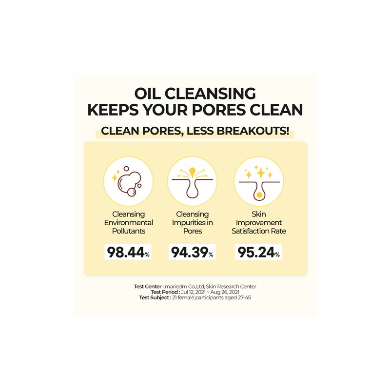 Numbuzin [Numbuzin]No.1 Easy Peasy Cleansing Oil 200ml