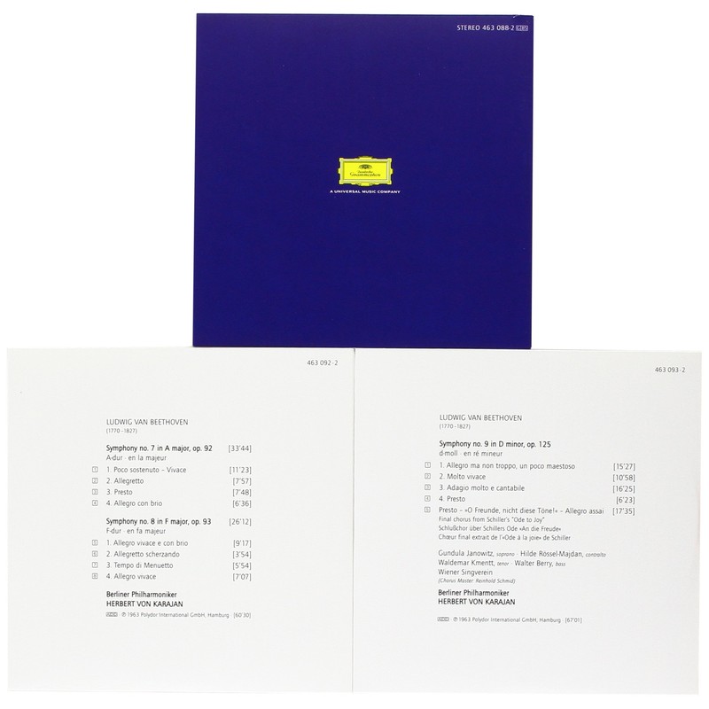 Beethoven: Symphonies (Complete)