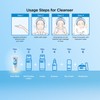 HADA LABO Super Hyaluronic Acid Hydrating Face Wash 100g
